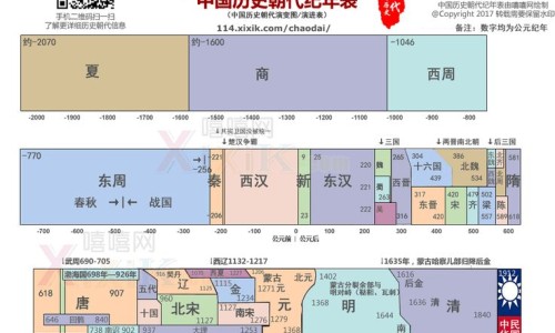 哺乳期每天吃肉好吗网 :分享哺乳期要多吃肉才有奶吗-哺乳期要多吃肉才有奶吗知识